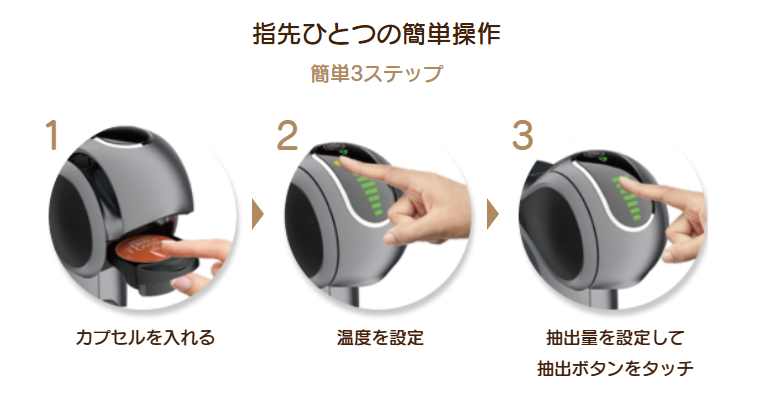 Dolce Gusto